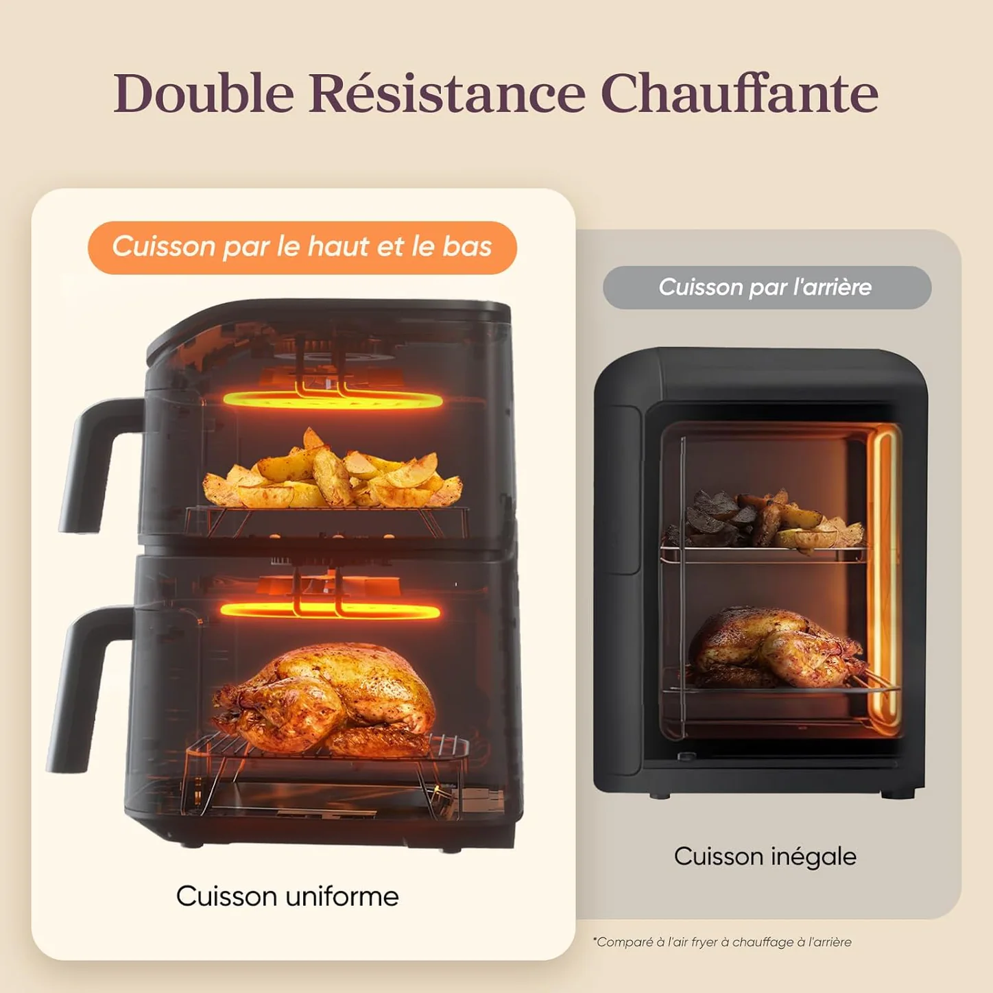 Visuel promotionnel VeSync comparant la double résistance du COSORI Turbo Tower Pro à une chauffe arrière