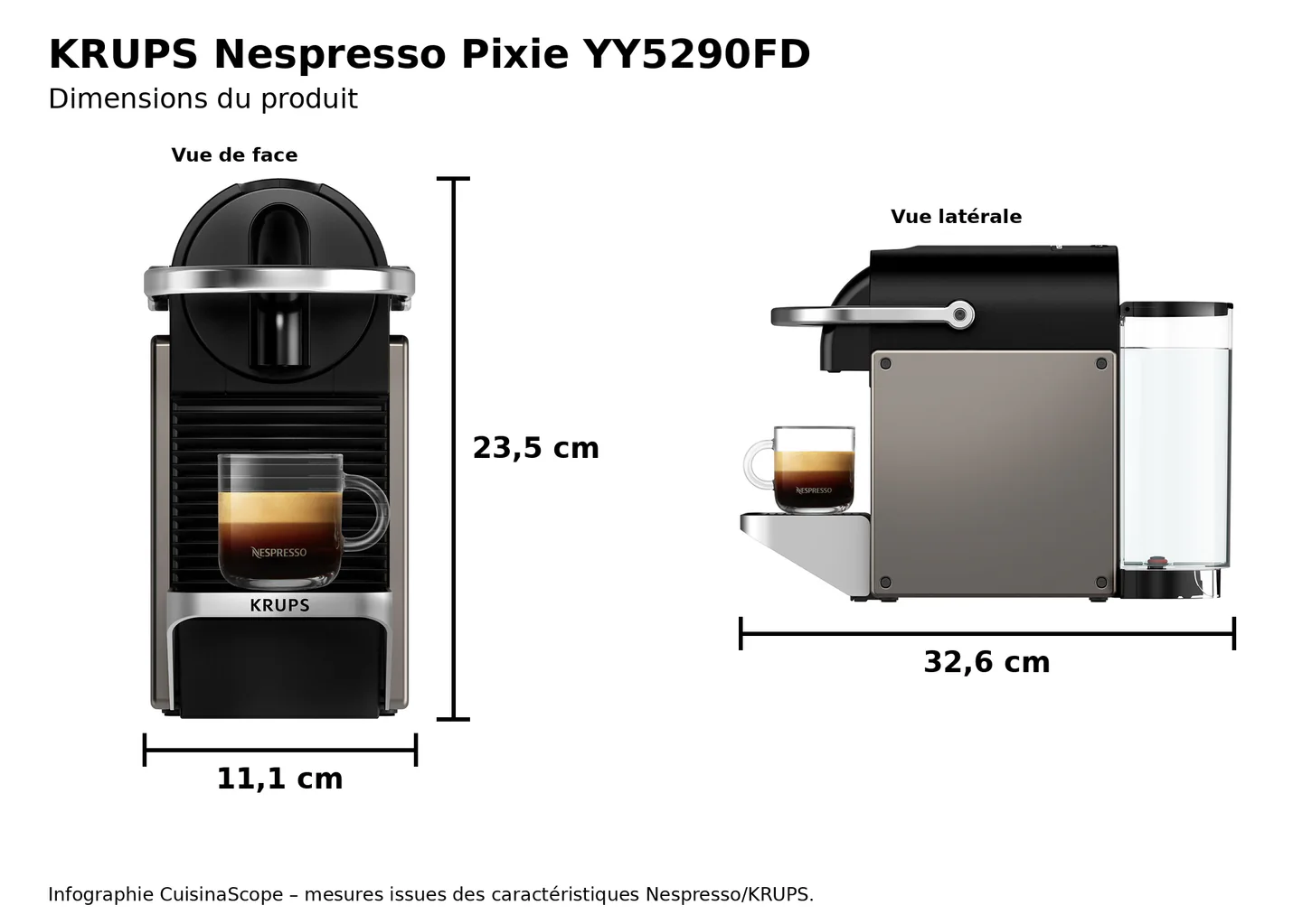 Schéma explicatif des dimensions de la KRUPS Nespresso Pixie YY5290FD