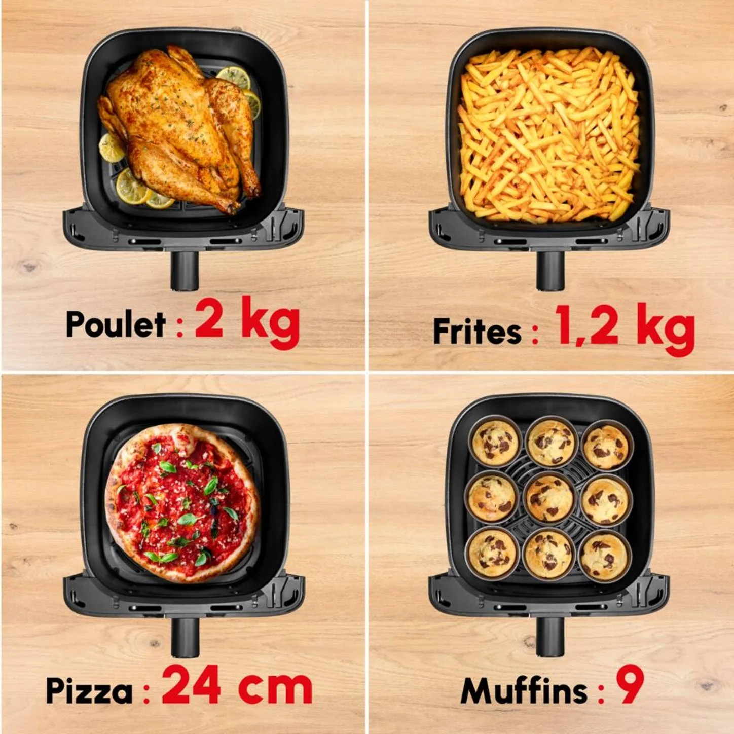 Exemples de portions pouvant être placées dans le grand panier